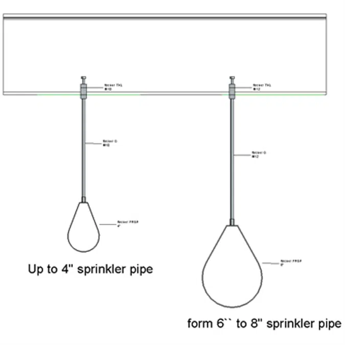 Steel beam mounted sprinkler hanger assembly