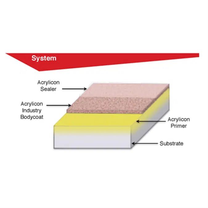 BIM objects - Free download! Acrylicon Industry System - Resin Flooring ...
