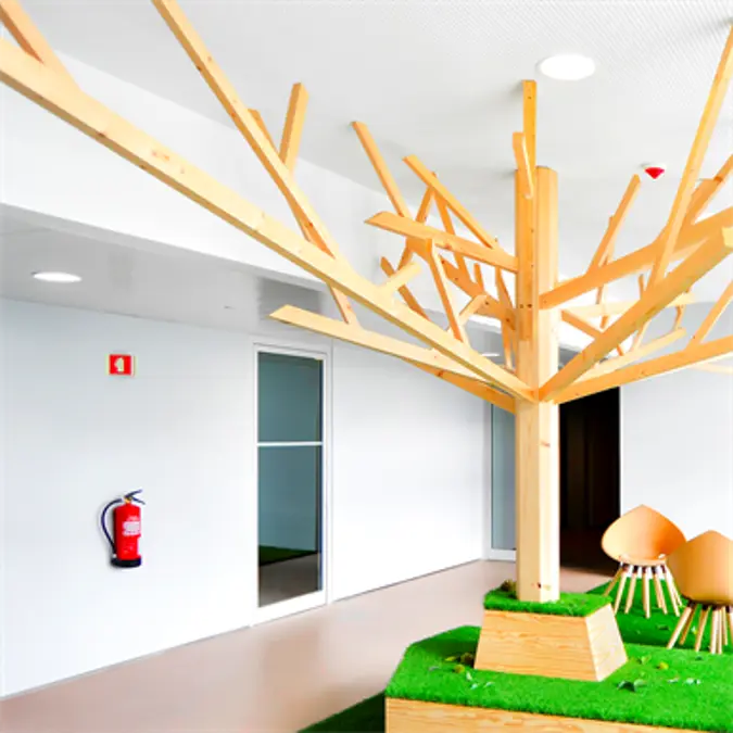 BIM objects - Free download! DYNA LED Efficient | BIMobject