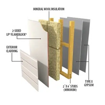 Image pour FlameBlock® Fire-Rated OSB Sheathing W408