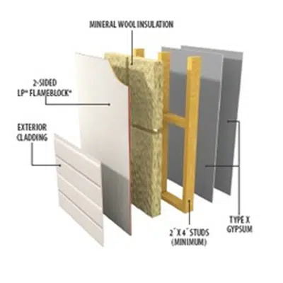 Immagine per FlameBlock® Fire-Rated OSB Sheathing W408