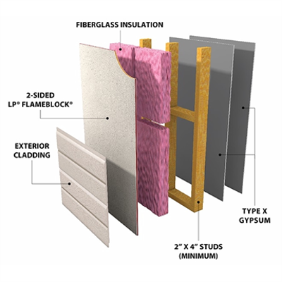 BIM object - ดาวน์โหลดฟรี! LP® FlameBlock® Fire-Rated OSB Sheathing, UL ...