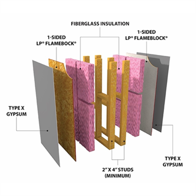 bim-objects-free-download-lp-flameblock-fire-rated-osb-sheathing