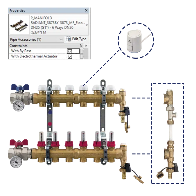 3873 - 3873BY _ G1” distribution manifold in moulded brass FLOOR with connections 3/4"x18 (Euroconus) and fluxmeters, optional bypass