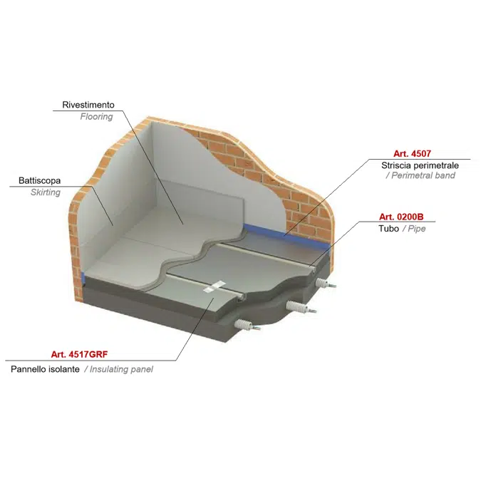Heating Floor System DRY