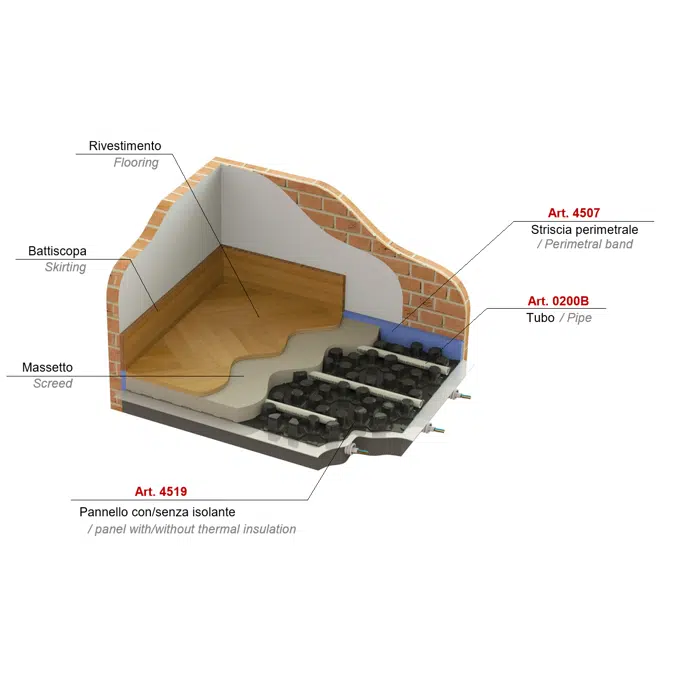 Heating Floor System SLIM