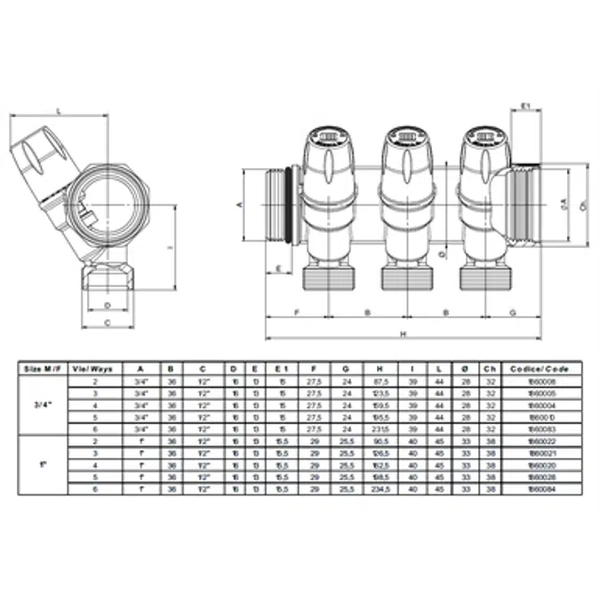 1866K - 1868K - 1877K50_ G3/4" o G1" MAXIMA Collettore lineare modulabile con rubinetto di chiusura, uscite G1/2"x16 e  G3/4"x18