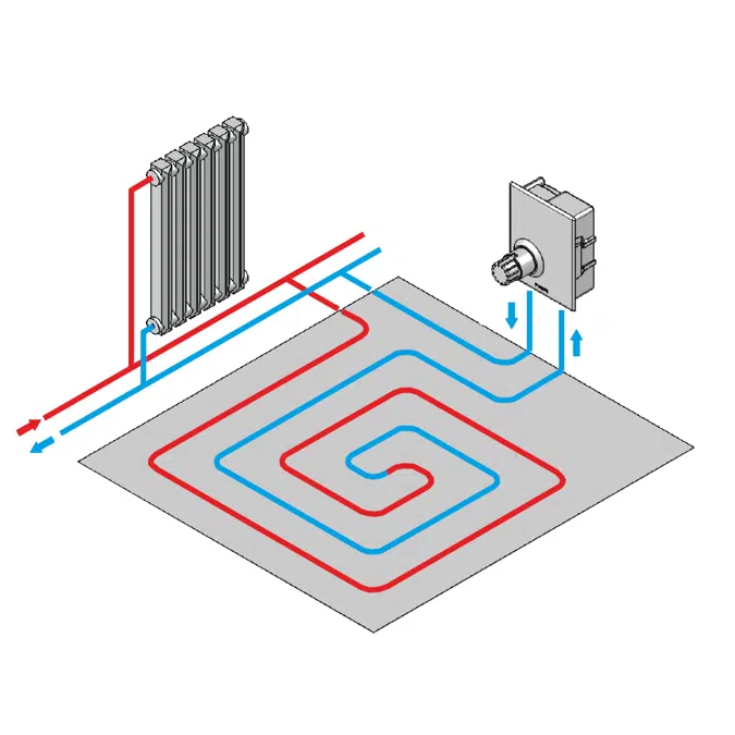 4492 _ TIEMME BOX 3 for the regulation of the heating according to the ambient temperature and for the limitation of the return temperature of the circuit