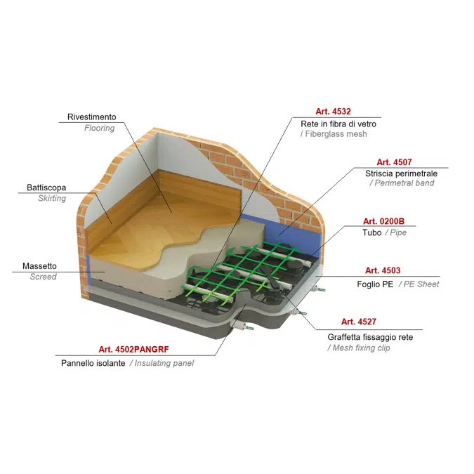 Heating Floor System TECHNO GRAPHITE