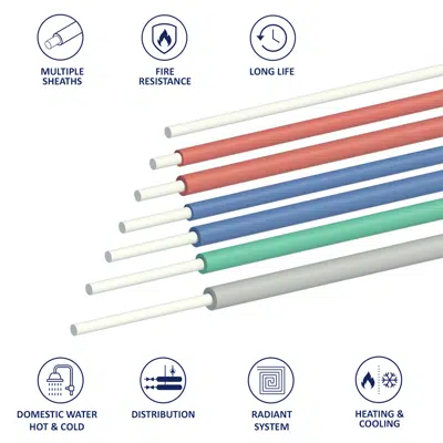 billede til MEP Pipe System