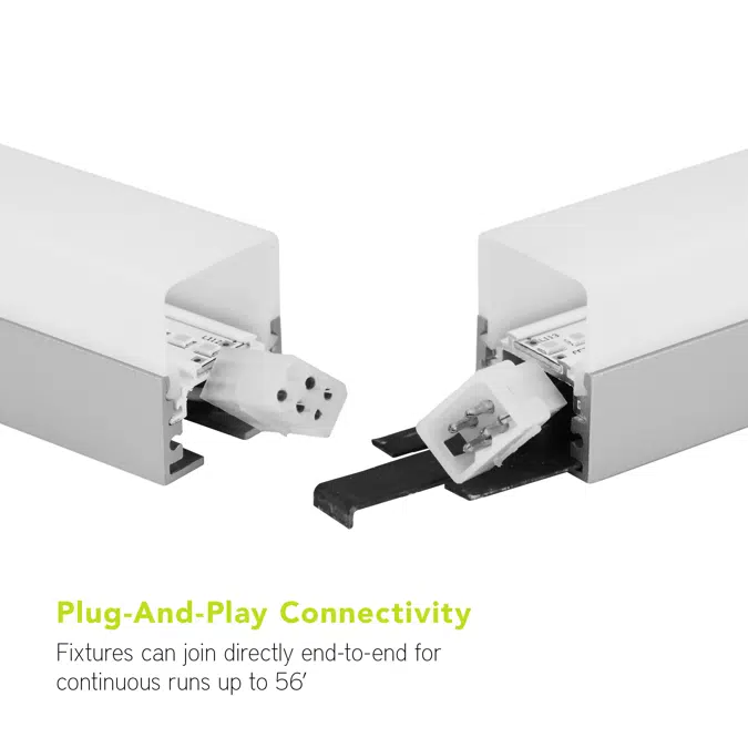 Radical Series Miniature LED Luminaires