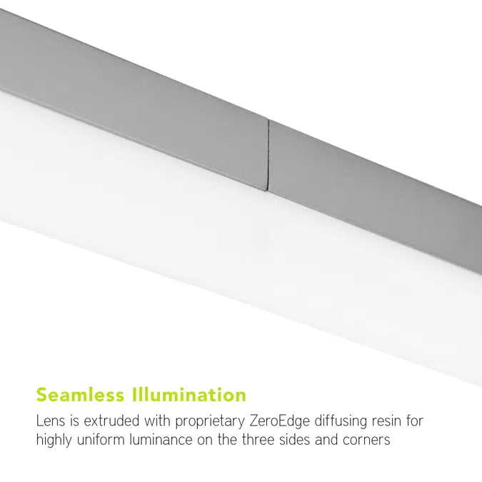 Radical Series Miniature LED Luminaires