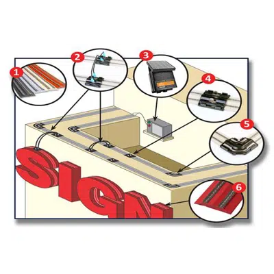 imagem para Bird-Zap Shock Track Electric Bird Deterrent