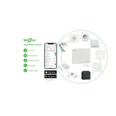 Image for Wiser for Iberia