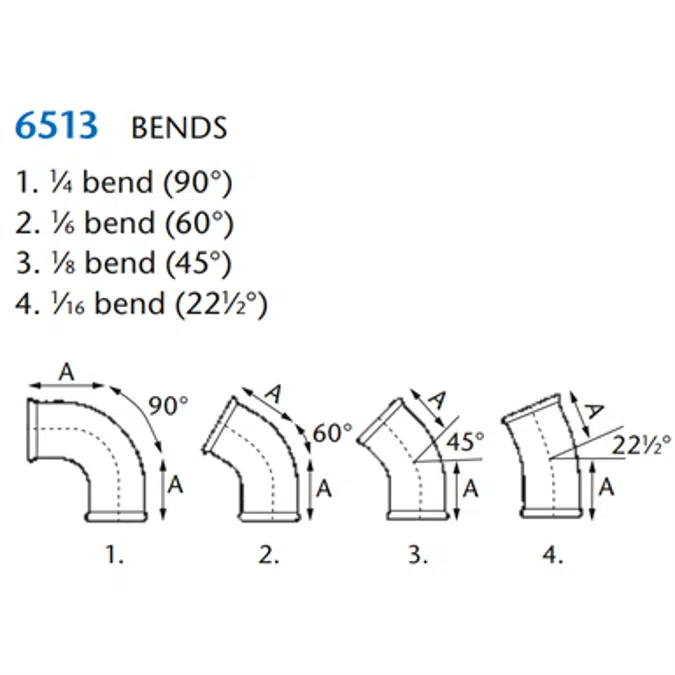 KIMAX 6513 Bend 22.5/45/60/90 Degrees