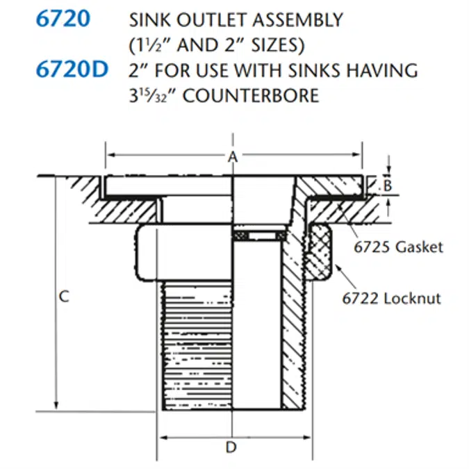 KIMAX Model 6720 Sink Outlet Assembly
