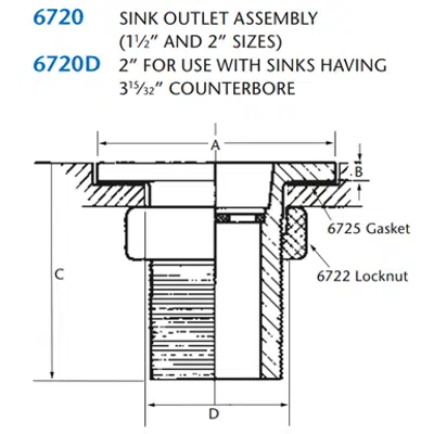 Image for KIMAX Model 6720 Sink Outlet Assembly