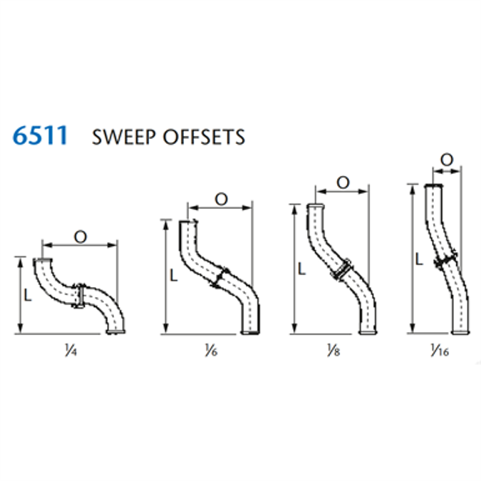 KIMAX Model 6511 Sweep Offsets - 1/4, 1/6th, 1/8th, 1/16th