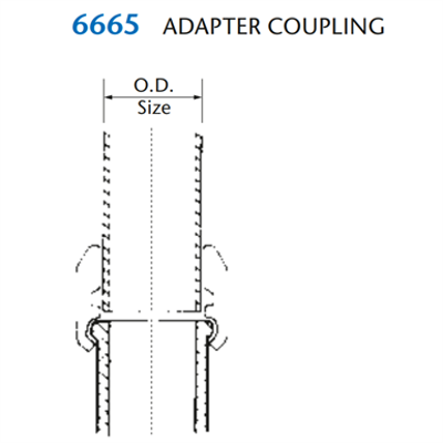 KIMAX Model 6665 Tailpiece Adapter Seal图像