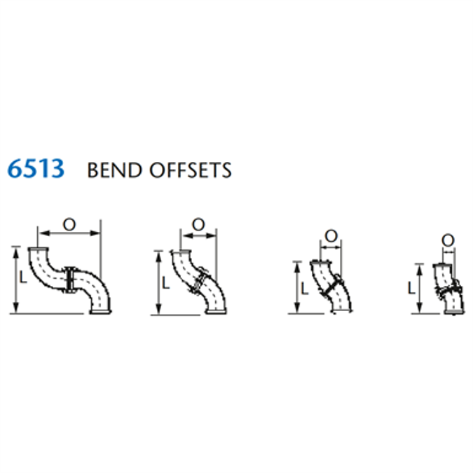 KIMAX Model 6513 Bend Offsets  - 1/4, 1/6th, 1/8th, 1/16th