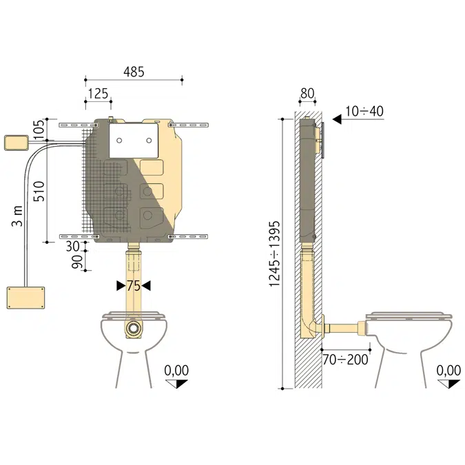 Toilet cisterns PUCCI ® eco ® SFIORO ® 9l -4l  / 6l -3l