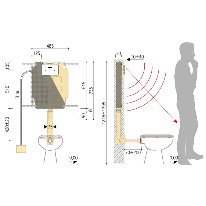 Toilet cisterns PUCCI ® SARA TRONIC 9l / 6l / 4l