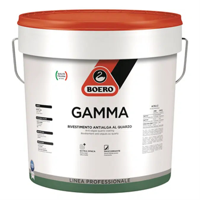 Gamma