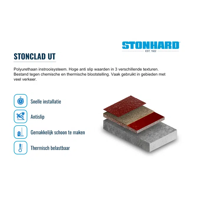 Stonclad UT - Troweled polyurethane, textured mortar system