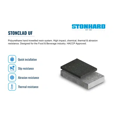 изображение для Stonclad UF - Polyurethane, textured mortar system