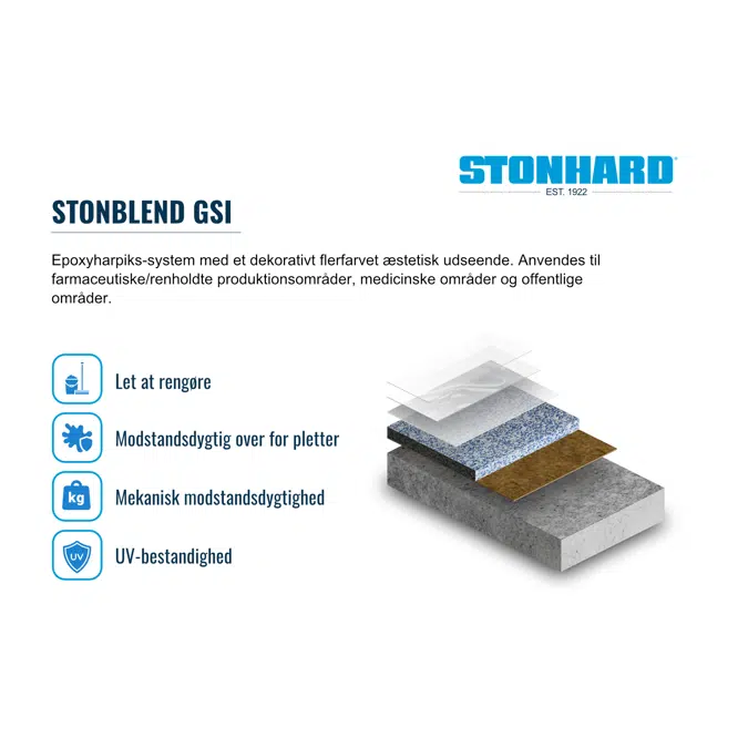 Stonblend GSI - Dekorativt, sømløst gulvsystem