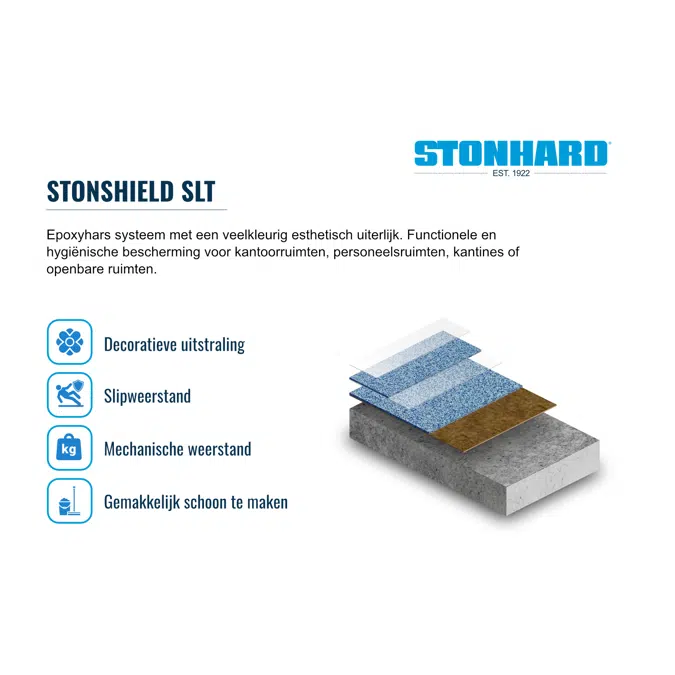 Stonshield SLT - Getextureerd, decoratief epoxysysteem