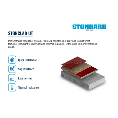 Image for Stonclad UT - Troweled polyurethane, textured mortar system