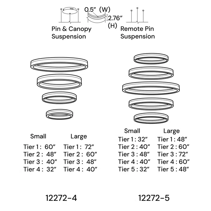 RGBW Color-Changing LED Ring Pendant Chandelier Downlight