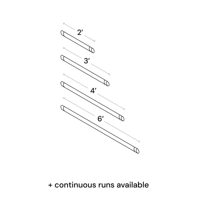 Indoor Adjustable Sign and Picture Light