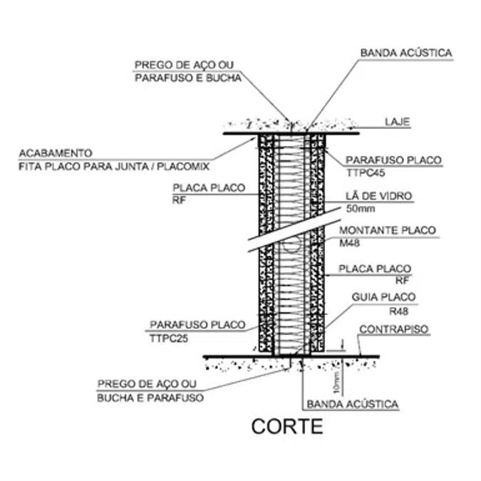 FIRE Wall 98-48-600-2RF12,5+2RF12,5-BR-LV50