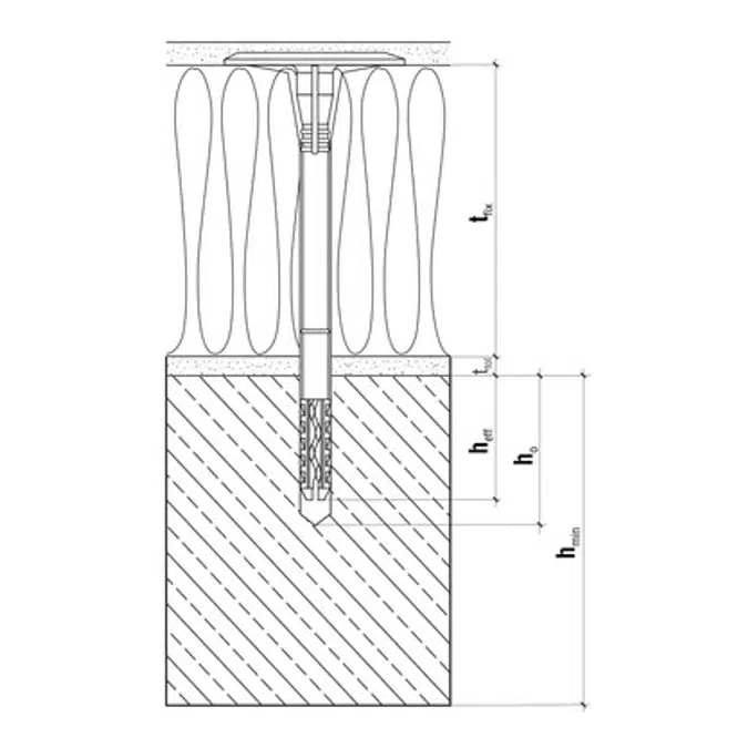 LTX-8 Hammer fastener with plastic pin and short expansion zone