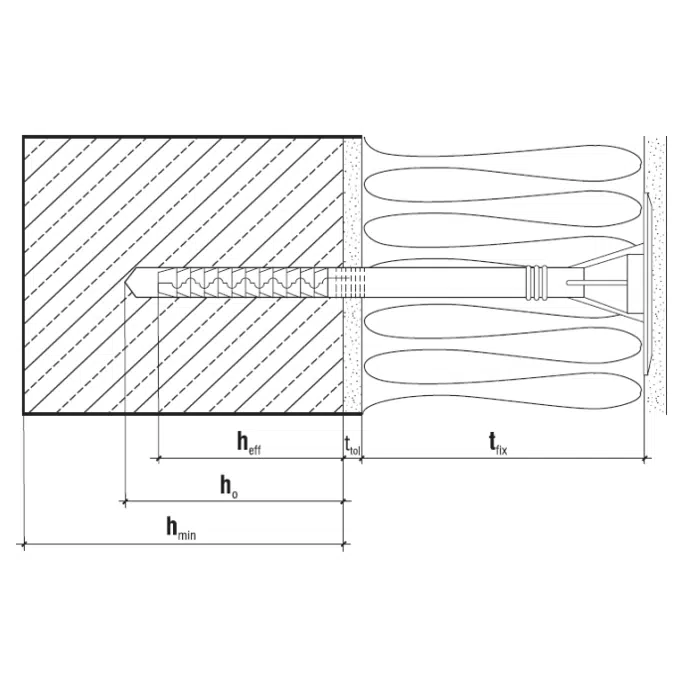 LFMG Hammer fastener with metal pin and long expansion zone