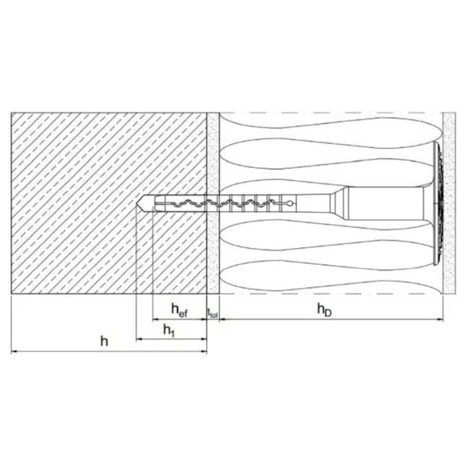 THERMODRIVE-V2 screwed-in fastener with steel screw and elastic expansion zone