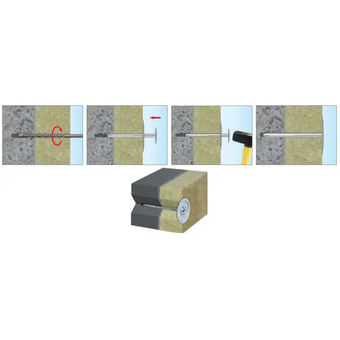 MLN - Hammer-in special metal fastener, for mineral wool
