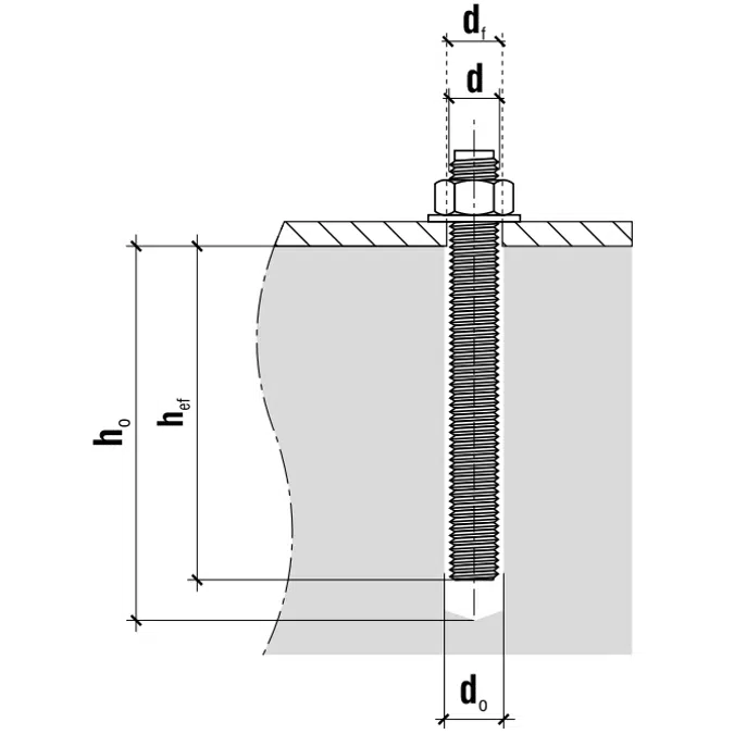 KPG - Threaded rods for injection anchors