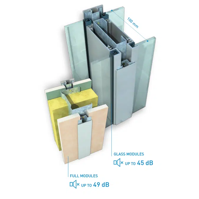 Omega | modular framed partition