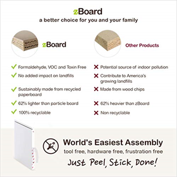 BIM objects - Free download! Way Basics Eco 3 Shelf Triple Cube Plus ...