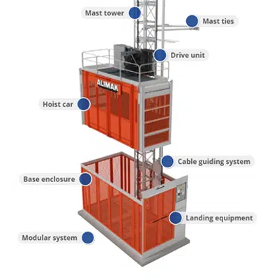 afbeelding voor Scando 650 XL - Public Beta Test