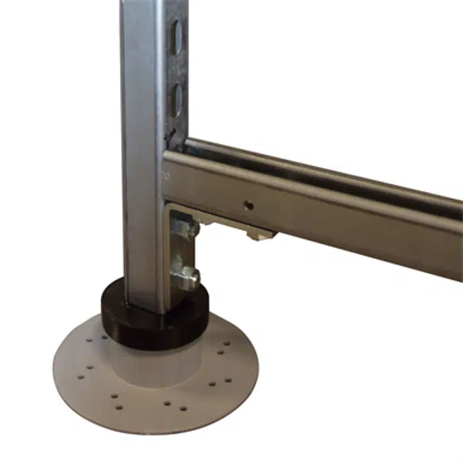 KnuckleHead Stanchion Supports