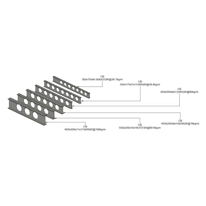 SYS Cellular Beam Gable Span Type