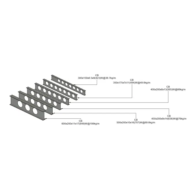 SYS Cellular Beam Multi Span Type