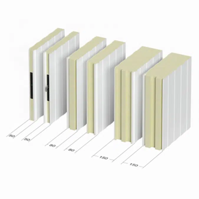 Wall sandwich panels with PIR/PUR core