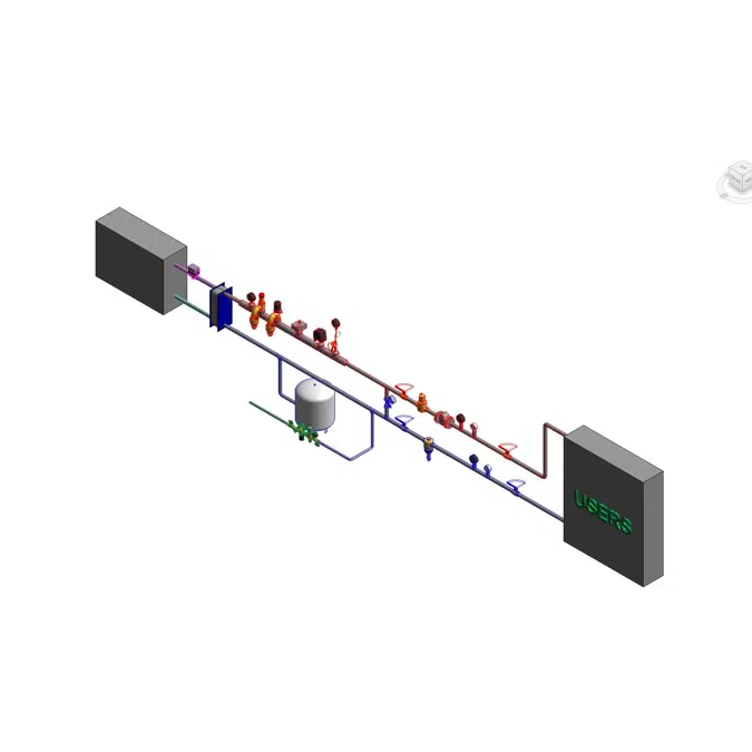 CHS for district heating systems