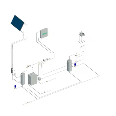 Image for CHS with null flow rate boiler and DHW production with storage and solar integration