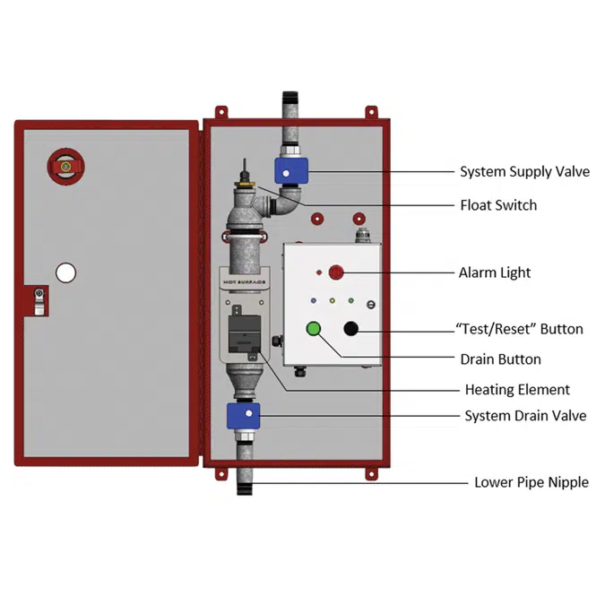 Model 5500 COLLECTanDRAIN - Automatic Auxiliary Drain